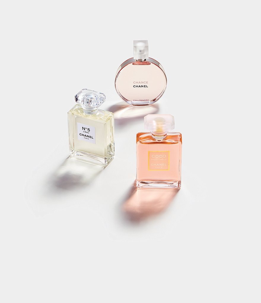 CHANEL COCO MADEMOISELLE EAU DE PARFUM SPRAY