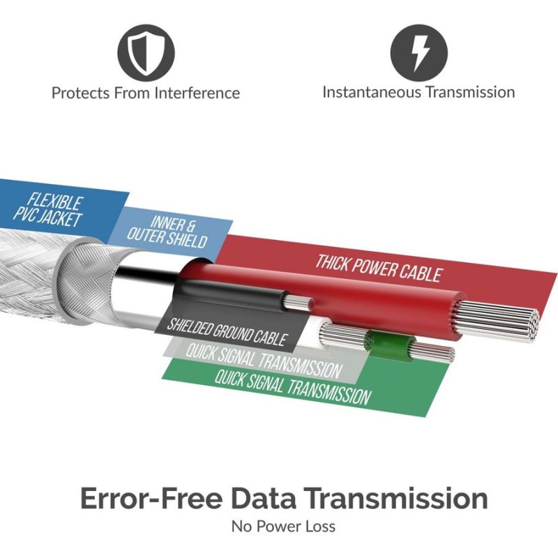 Com Port Ribbon Serial Cable Connector 9 Pin Female to RS232 Serial DB9 Pin Bracket with Cable Motherboard RS232 DB9 Pin