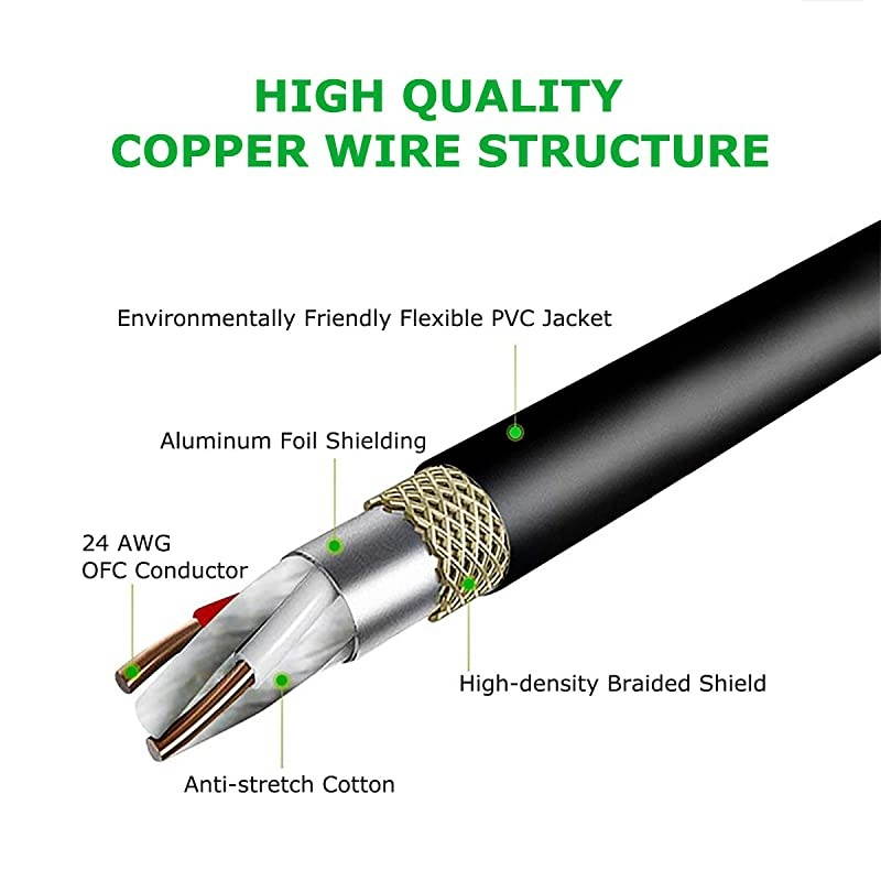 5 PIN XLR DMX Cable Adapter 20 Feet, DMX512 5PIN XLR Male to Female 5-PIN DMX Cable