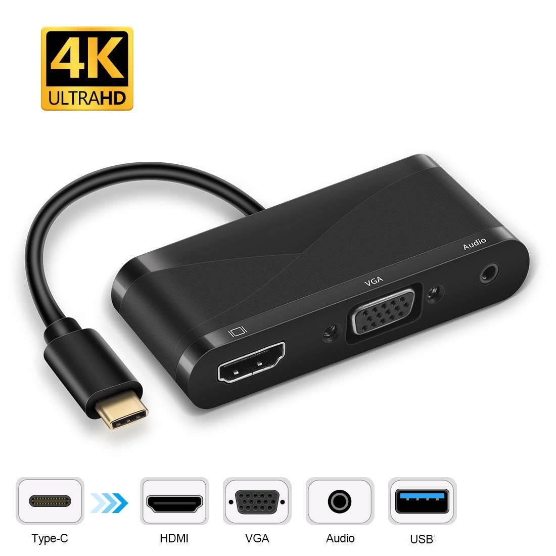 Jansicotek USB C to HDMI/VGA/USB/Audio Adapter, 4 in 1 USB 3.1 Type-C Hub VGA/HDMI/Audio/USB Video Adapter 4K UHD, Support HDMI&VGA, Male to Female Multi-Display Video Converter