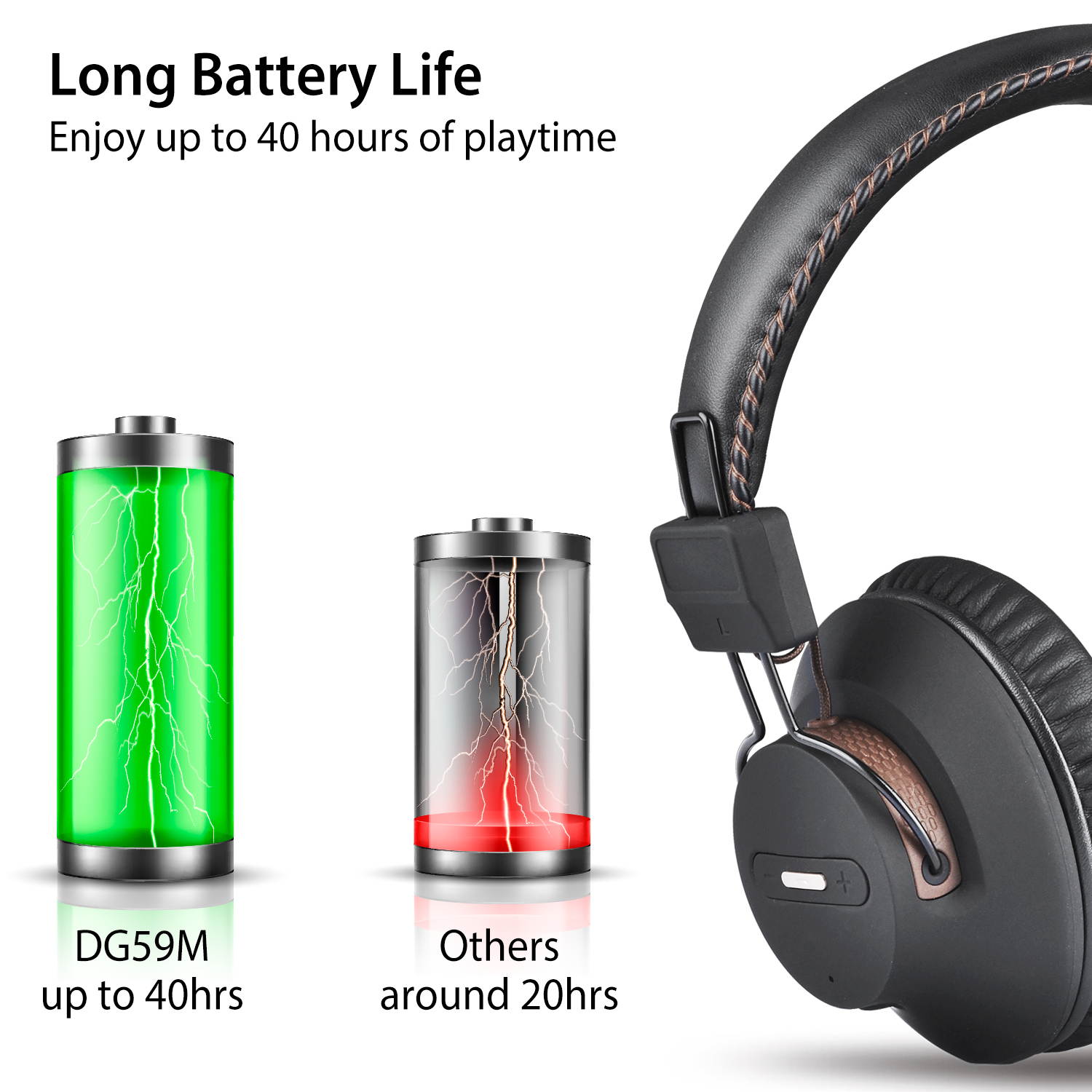 Avantree DG59M Wireless Gaming Headphones Set with Detachable Boom Mic and Bluetooth USB Audio Dongle for PS4, PC, Laptop, Computer, Nintendo Switch, Chat & Music, Easy Mute, No Delay, 40hrs Play Time