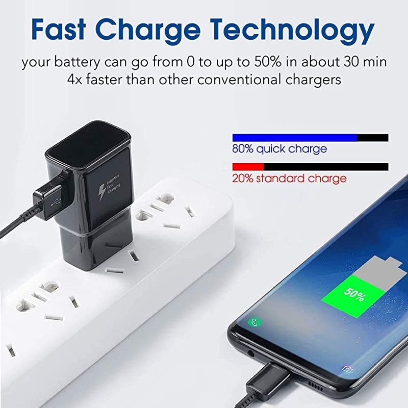 Fast Charger kit Compatible Samsung Galaxy S10 S10+ S10e S9 S8 PlusEdgeActiveNote 8 Note 9 Wall Plug Power Adapter with USB Type C Cable Cord 2 Pack