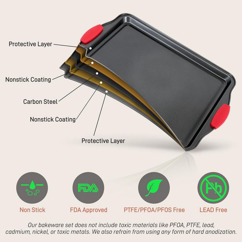 Farberware 12" x 16" Nonstick Roaster with Rack