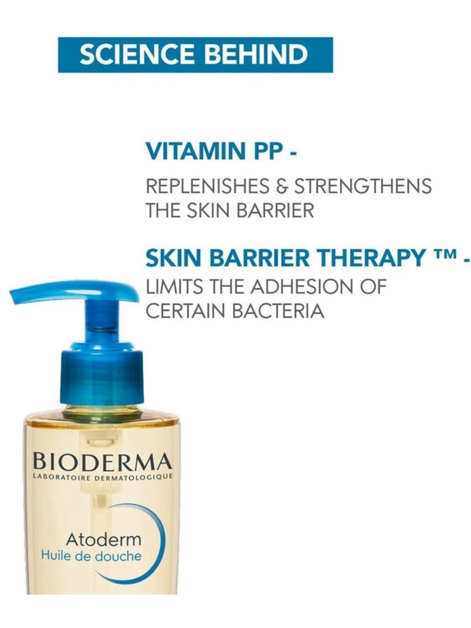 BIODERMA Atoderm Huile de douche Anti-Irritation Cleansing Oil - 200 ml