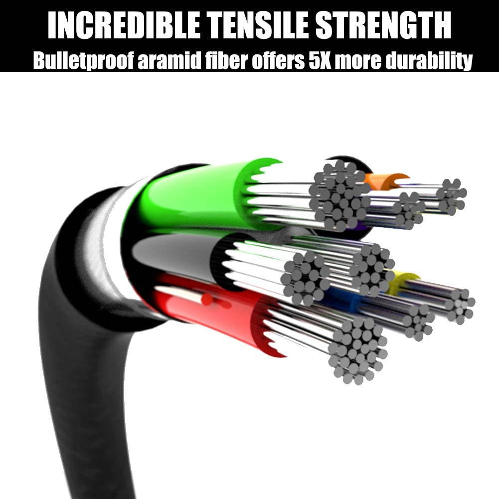 Oculus Quest Link Cable, USB A to USB C Cable 10FT / 3M, 90 Degree Angled High Speed Data Transfer & Fast Charging Cable Compatible for Oculus Quest and Gaming PC