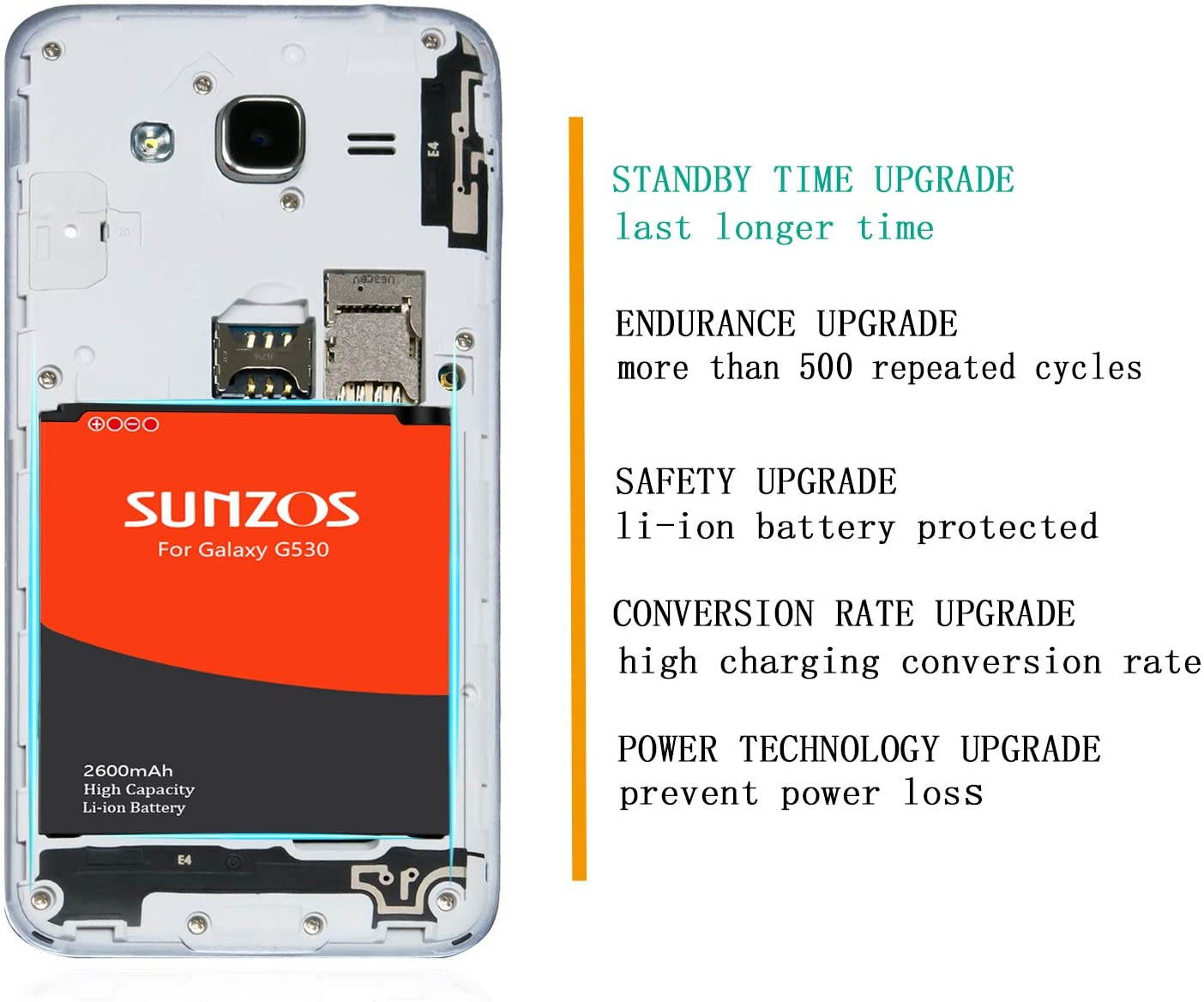 Galaxy J3 Battery, SUNZOS 2600mAh Li-ion Replacement Battery for Samsung Galaxy J320A J320V EB-BG530BBU EB-BG530BBE J5-G530P [3 Years Warranty]