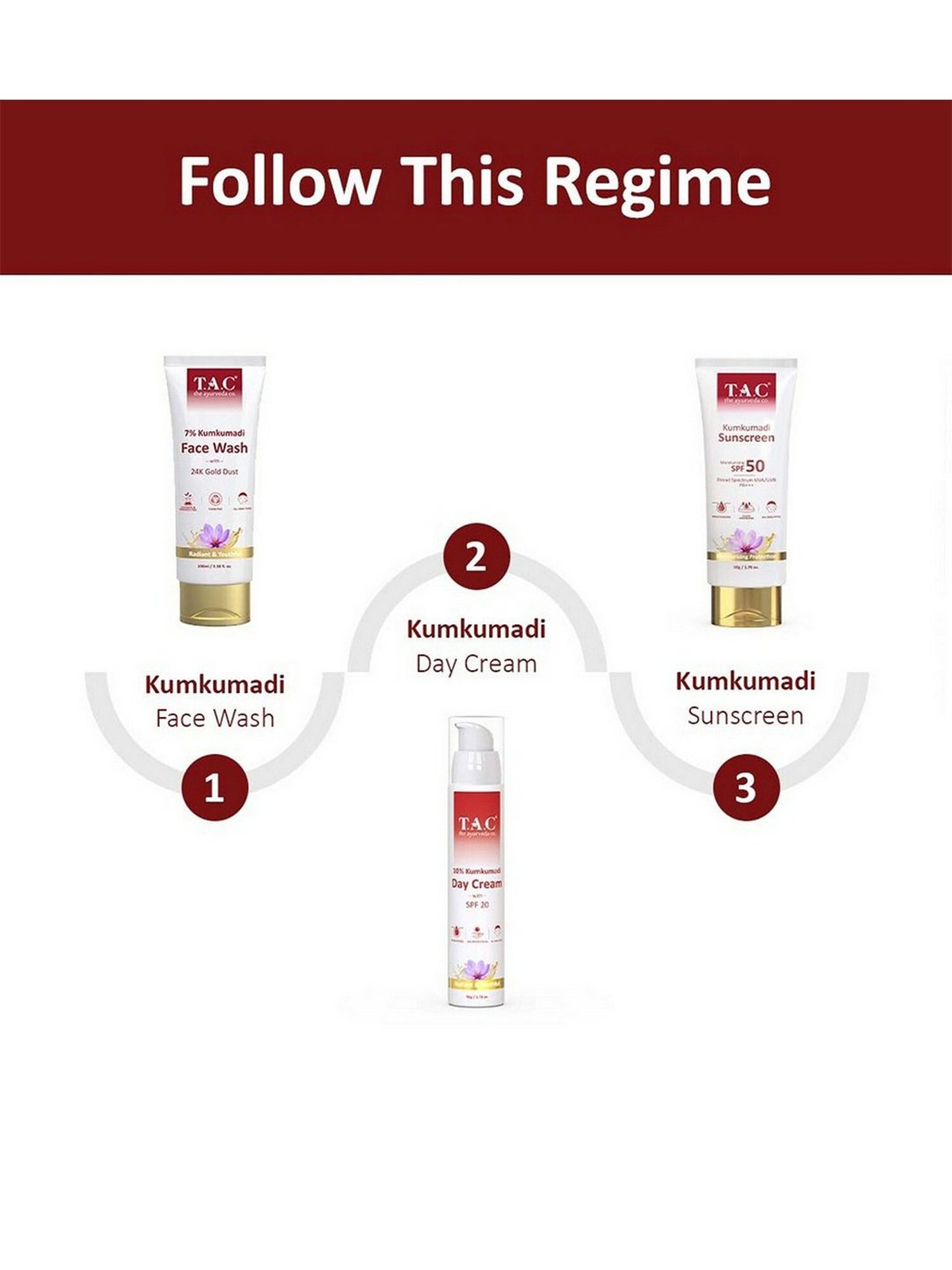 TAC - The Ayurveda Co. Kumkumadi SPF 50 Sunscreen - 50 gm