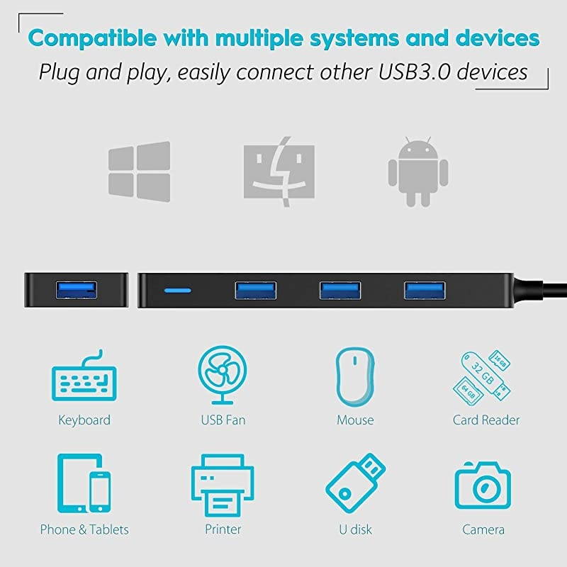 USB C to 4Port USB 30 Hub  Thunderbolt 3 to MultiPort USB Adapter Hub with 2ft Extension Long Cable Cord for MacBook Pro iMac XPS 15 Mac Mini Chromebook Pixelbook TypeC Laptops