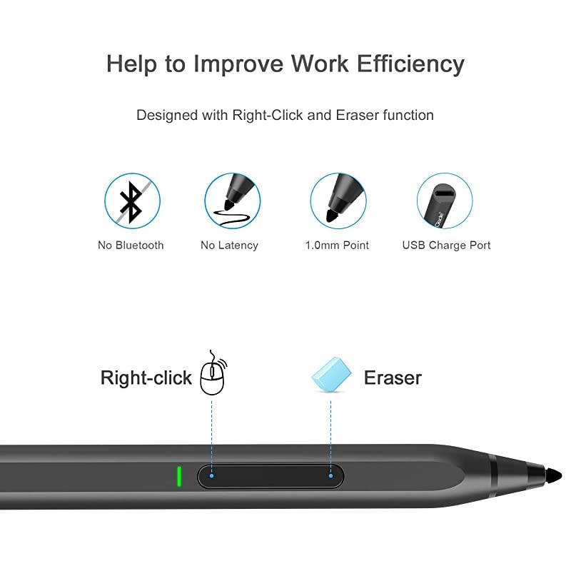 HighEfficiency Charge Digital Stylus Pen with 4096 Levels of Pressure Sensitivity and Palm Rejection Function Tilt Magnetic Attachment Digital Pen Compatible for Surface ProGoBookBlack