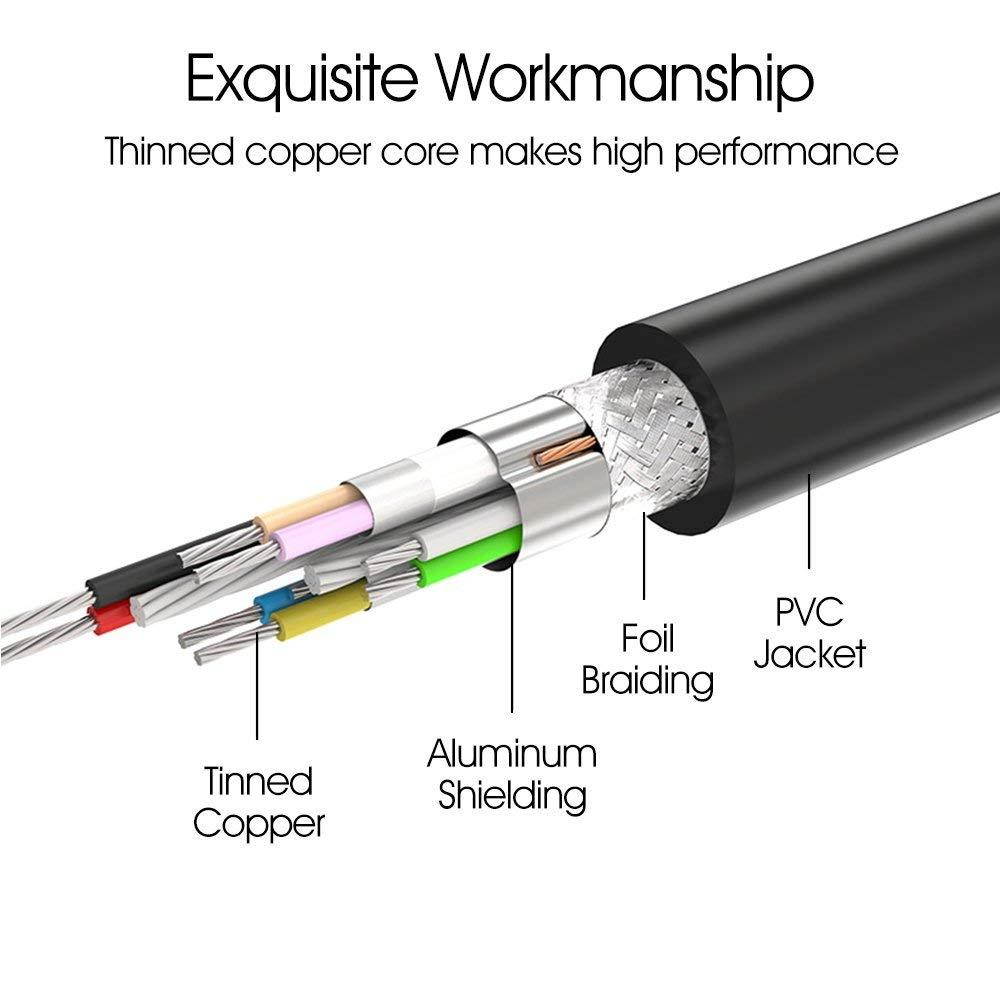 Awinner Micro USB 3.0 Data Cable for Galaxy S5 and Note 3 N9000, Super Speed USB 3.0 A Male to Micro B Male Adapter Cable Charging and Data Sync Cord for Android Smartphones and Tablets (1M-Round)
