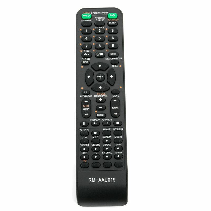 OEM Panasonic Remote Control Specifically For TCL50E60, TC-L50E60, TCL58E60, TC-L58E60, TCL65E60, TC-L65E60