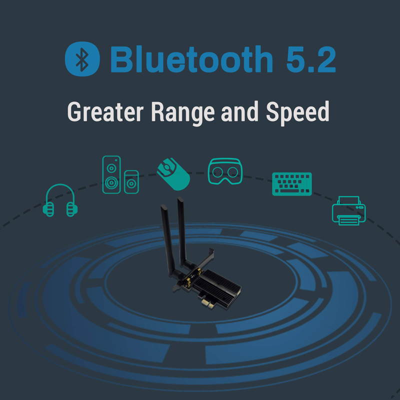 WiFi 6E 5400Mbps AX210 Wireless PCIe Card, Updated to 6G/5.8G/2.4GHz Tri-Band, Bluetooth 5.2, 802.11AX Internal Network Adapter for PC with MU-MIMO, Ultra-Low Latency, Support Windows10(64bit)