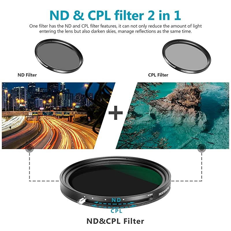 72mm Variable Fader ND2ND32 ND Filter and CPL Circular Polarizing Filter 2 in 1 for 72mm Thread Camera Lens + No Black Cross + Multilayer Coating + Oil Resistance