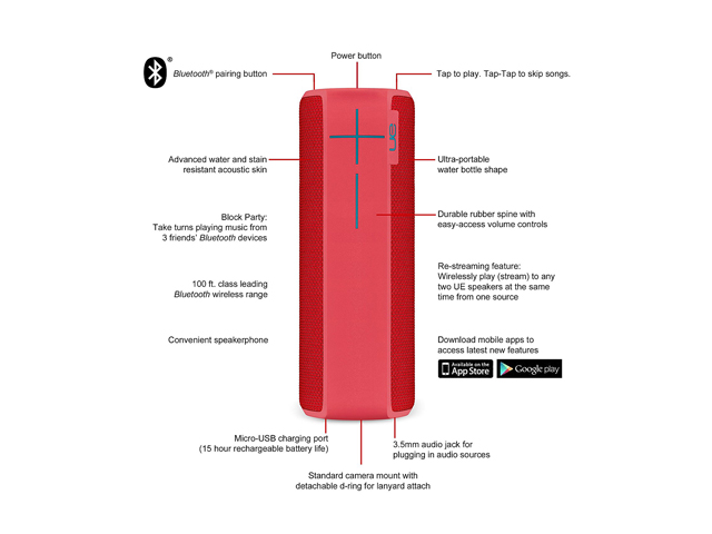 Ultimate Ears BOOM 2 Waterproof Wireless Bluetooth Speaker, Cherrybomb, 984-000554