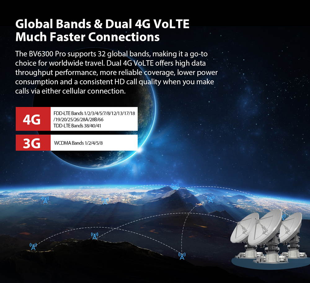 Blackview BV6300 Pro Rugged Phones Unlocked, Android 10 Octa-core 6GB + 128GB, 16MP Four Rear Camera 5.7" HD+ Screen IP68 Waterproof Smartphone, 4000 mAh Battery Dual 4G Rugged Smartphones