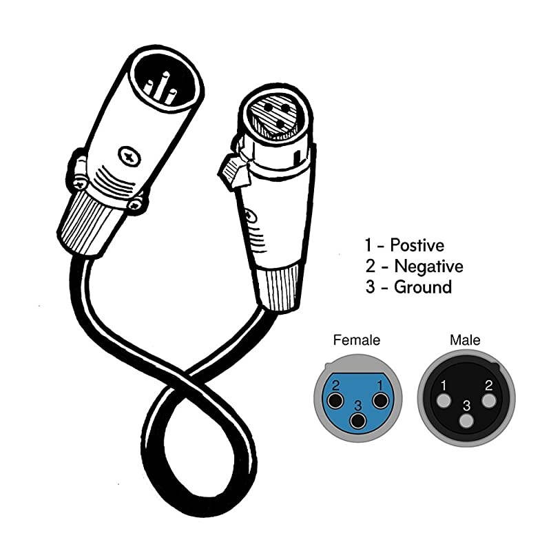 Condenser Microphone Bundle, BM-800 Mic Set for Studio Recording & Brocasting (XLR Male to XLR Female Cable, 6 ft)