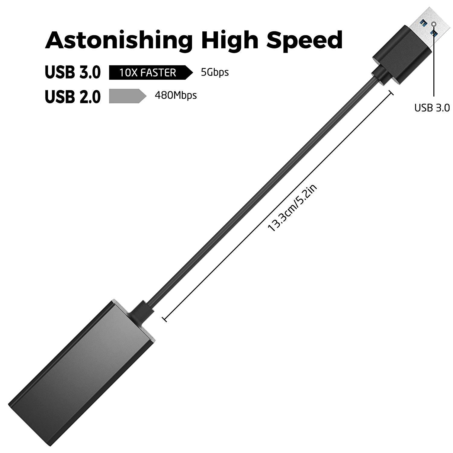 Updated USB Network Adapter, USB 3.0 to 10/100/1000 Mbps RJ45 Gigabit Ethernet Adapter Superspeed for Macbook, Mac Pro/mini, iMac, Windows, Surface Pro, Notebook PC and More