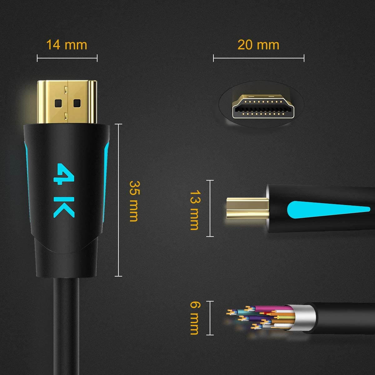 4K HDMI Cable HDMI 2.0 High Speed 18Gbps Cable PVC Supports 3D 4K@60Hz True HD Dolby 7.1 ARC HDCP 2.2 Compatible with UHD TV, PS4, PS3, Blu-ray, PC, Projector, Monitor (16.4ft/5M)