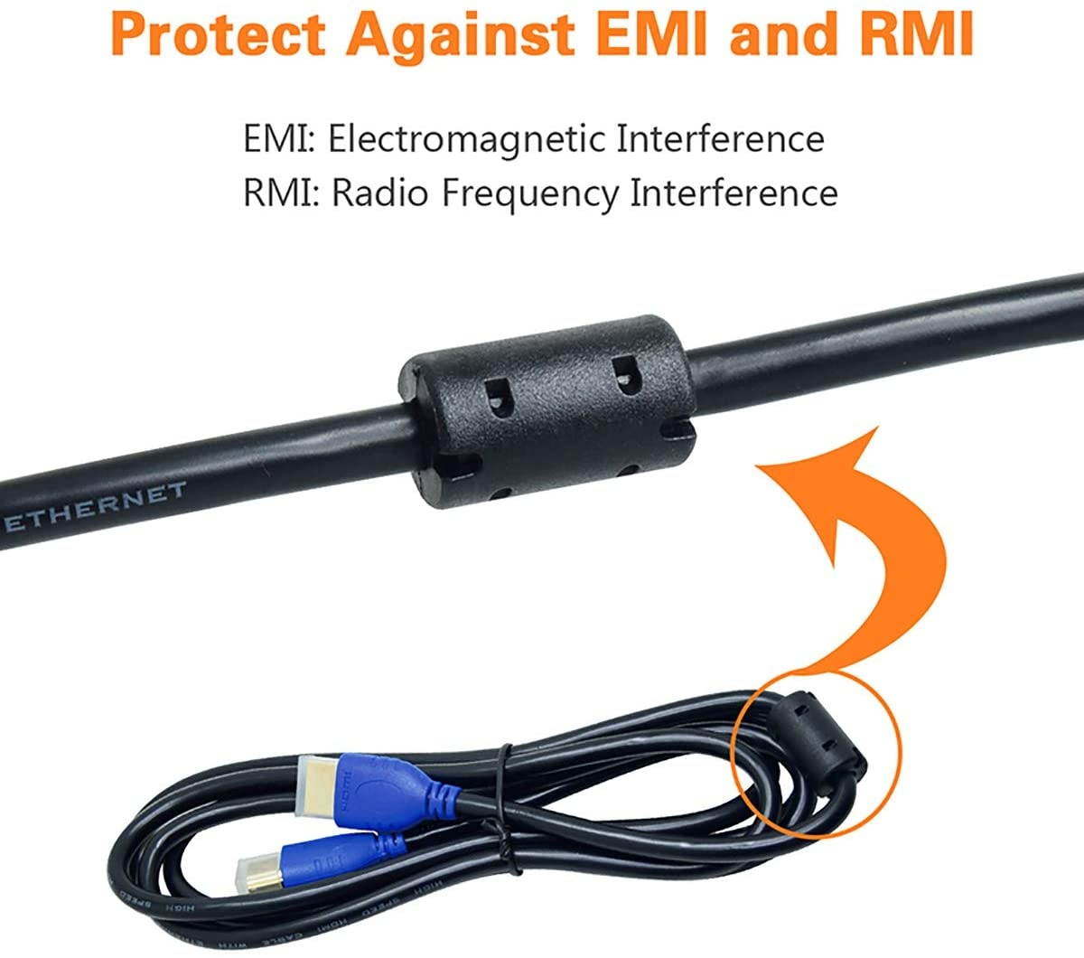 HDMI Cable for HDMI USB KVM Switch 6 Feet