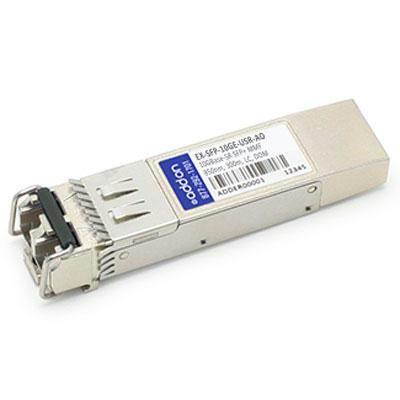 Addoncomputer.Com Sfp+ Module