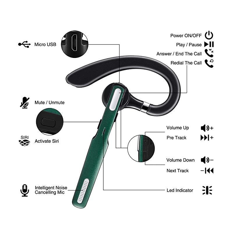 Bluetooth Headset  Wireless Bluetooth Earpiece V41HandsFree Earphones with Noise Cancellation Mic forBusinessOfficeDriving Compatible with Android Dark Green