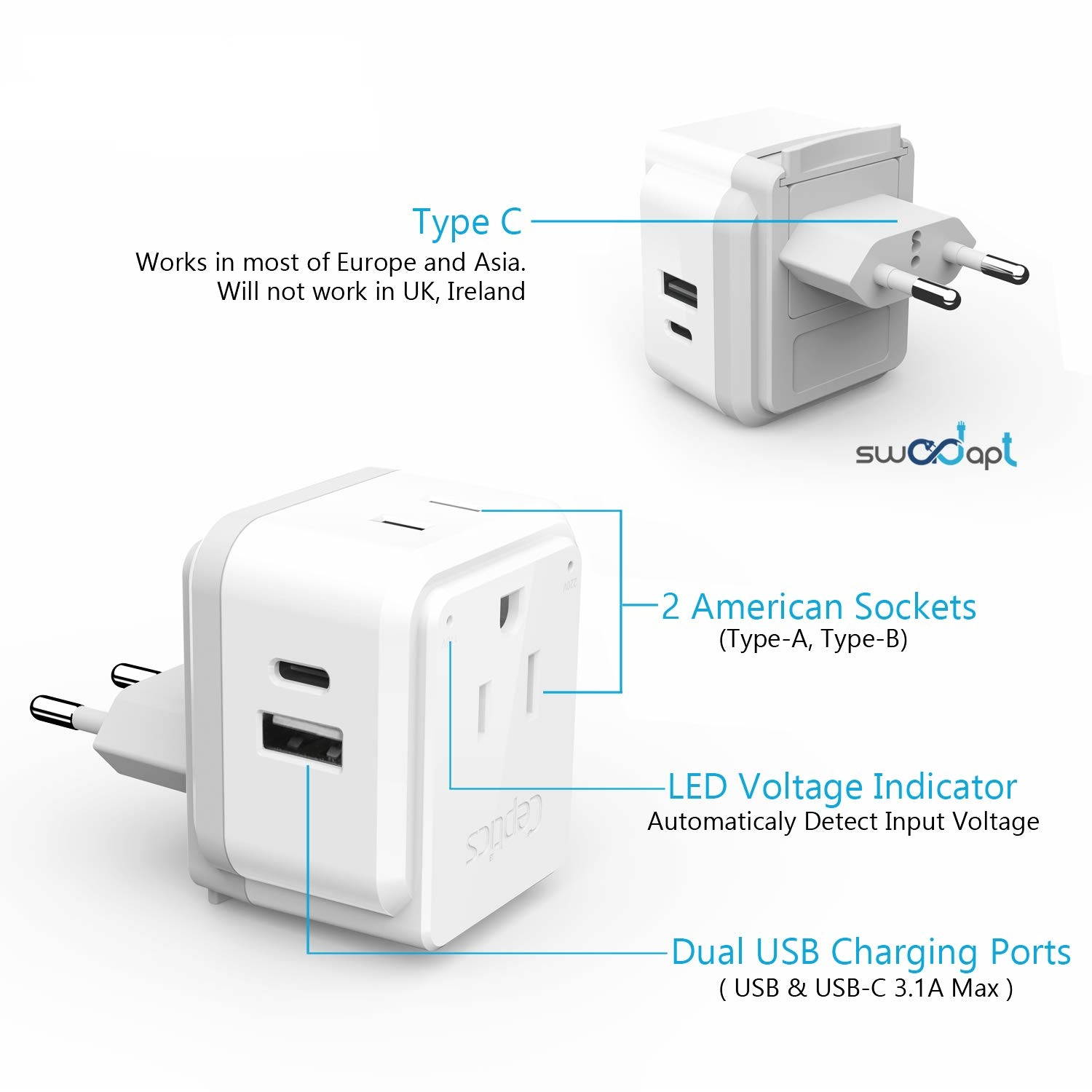 PAK-ALL Complete International 13 Travel Adapter Set | USB & USB-C Ports + 2 US Outlets