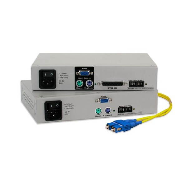 Raritan FiberReach II FR2000 KVM Extender Kit