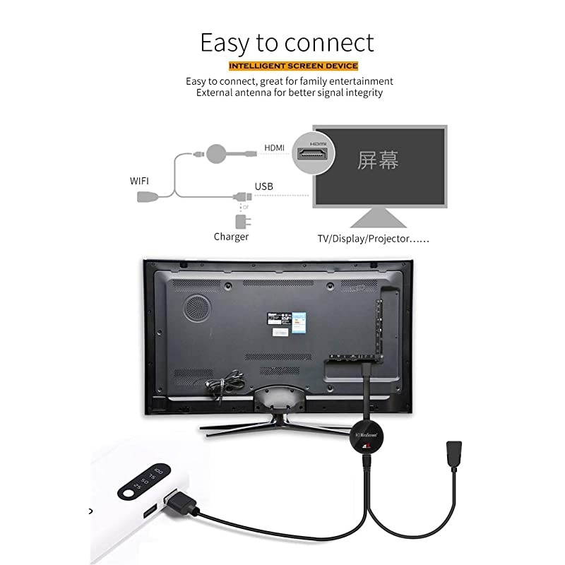 G7 Plus 24G Miracast dongle for TV 4K Wireless Screen Mirroring Device for iPhone iPad Android to TV Projector Monitor