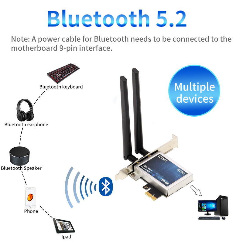 Teday TD-AX210 WiFi 6E PCI-E 3000Mbps Bluetooth 5.2 Wifi Adapter Intel AX210 Wi-fi Card Wireless PCI Express 802.11ax/ac 2.4Ghz/5Ghz/6Ghz MU-MIMO OFDMA for Windows 10 Linux
