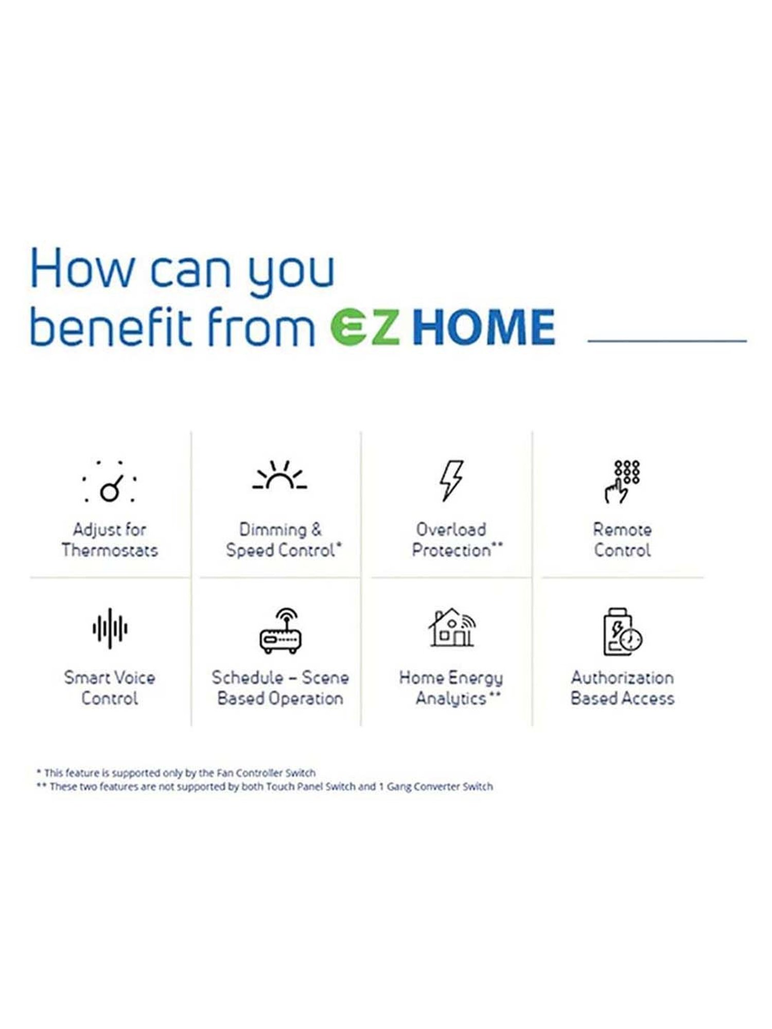 Tata Power MS1-1011 Smart 10A PIR Motion Sensor (White)