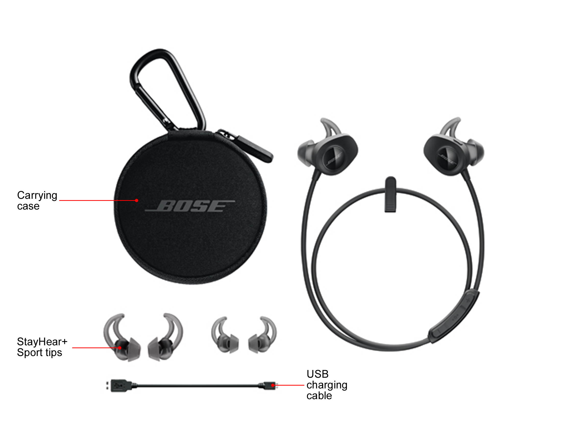 Everyday Wholesale Lots Black Earbuds Bundle Bulk in-Ear Earphones 124 Pack