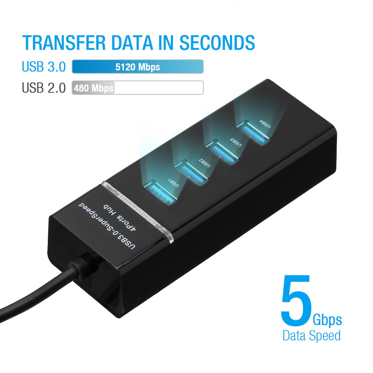 FirstPower High Speed 4-Port Type C to USB 3.0 Hub Multi Splitter Expansion USB Hub for Desktop PC Laptop Black