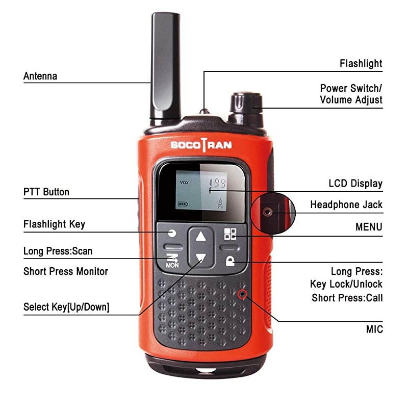 T80 Rechargeable Walkie Talkies for Adults 2 Pack Walkie-Talkie for Family Red Color FRS Two-Way Radio for Camping Family Boys Girls Gift