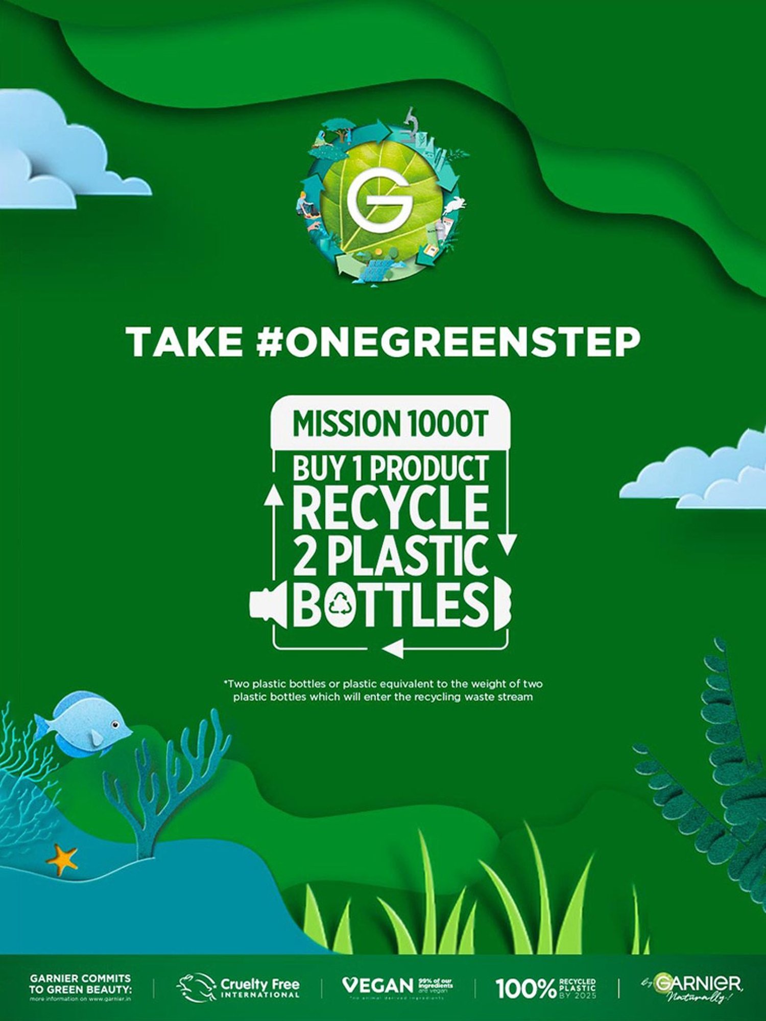 Khadi Essentials 20% Vitamin C Face Serum with Grapefruit for Toned & Bright Skin - 30 ml