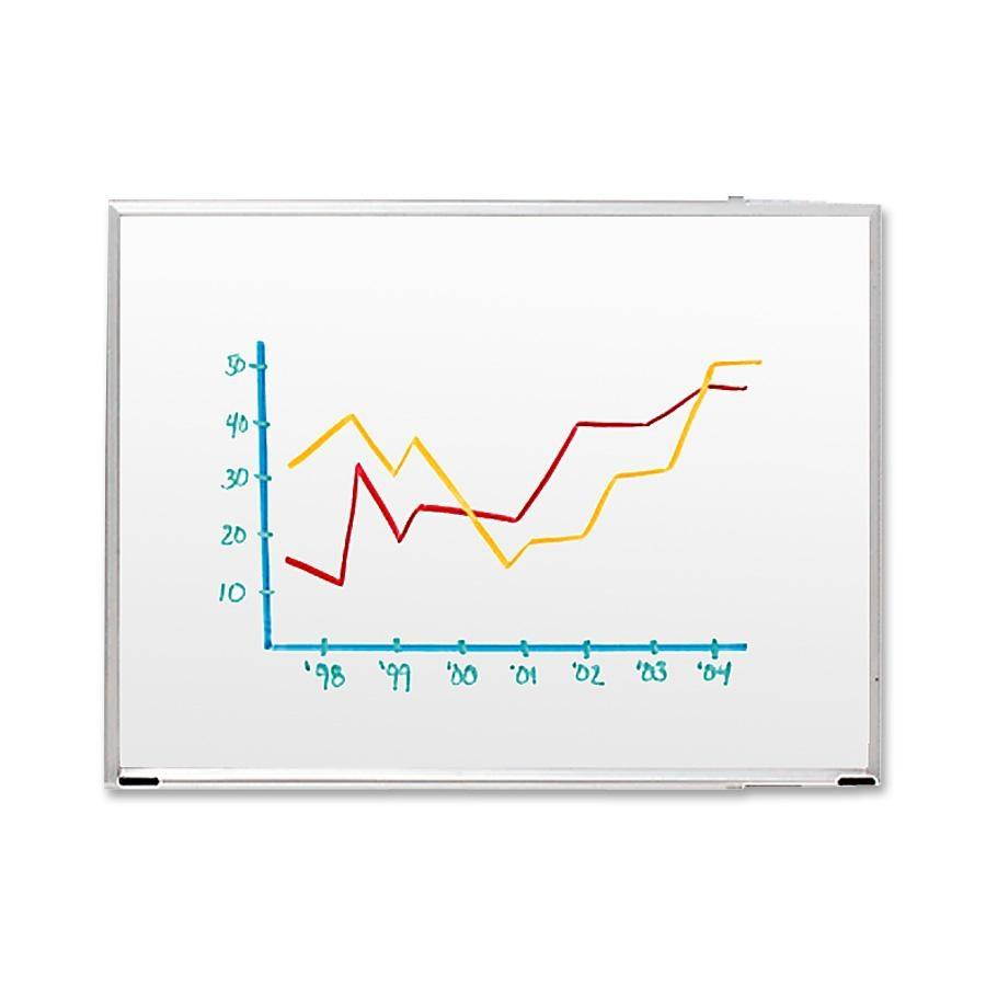 Dry-Erase Board, 8'x4', Aluminum Frame
