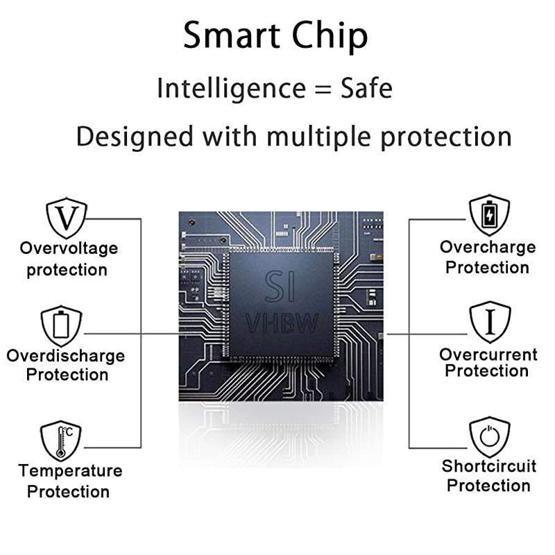 Charging Station, 4 Desktop Charging Station for Multiple Devices Compatible with Smart Phones, Speaker, Power Bank and More