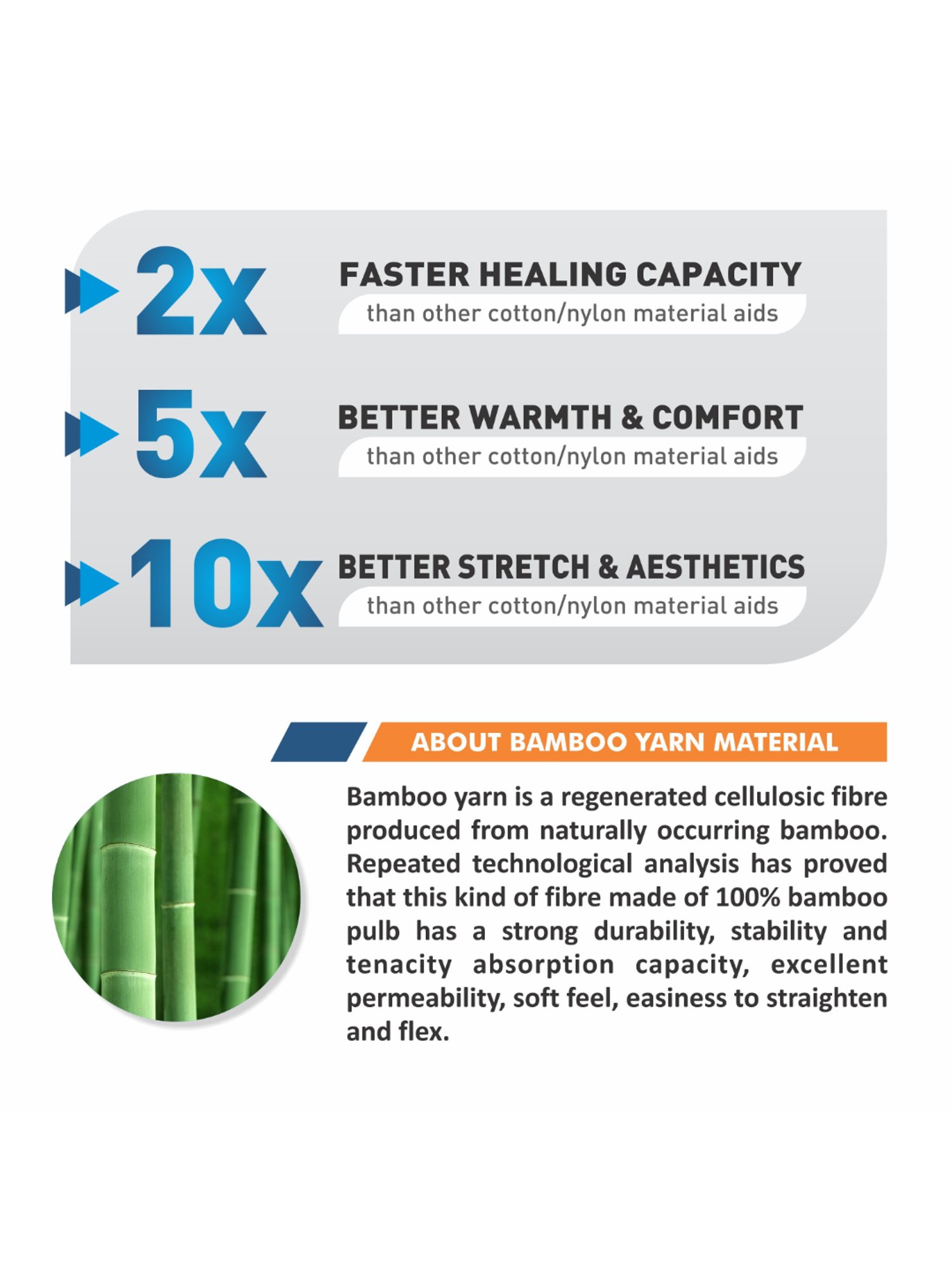 AccuSure Bamboo Yarn 4 Way Stretchable Bi-Layered Construction Ankle Support (Pair - M)