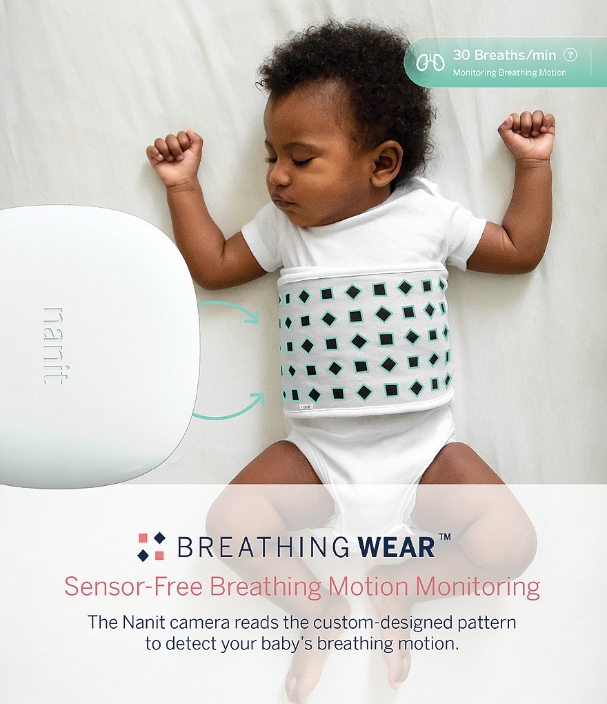 Nanit Pro Camera And Wall Mount