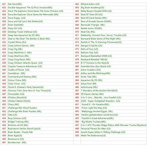 Hellfire Trading Connect Top Bottom LCD Screen Cable Ribbon for Nintendo DS