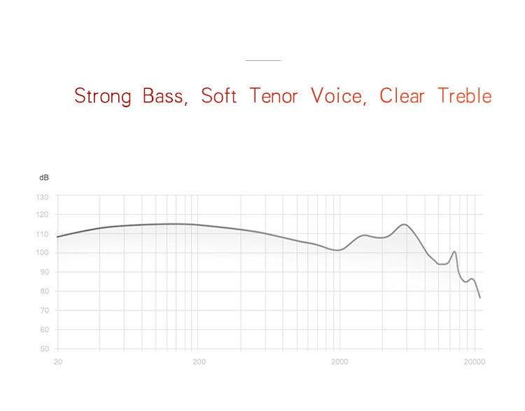 Fineblue FA-80 Bluetooth 4.1 Wireless Headphones Sweatproof IPX-5 Water-resistant Sports Smart Noise Reduction Earbuds Headset with Apt-x/mic - Red