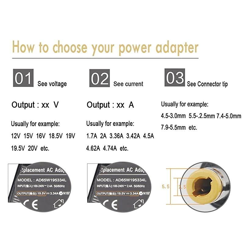 AC Adapter Laptop Charger for Dell Inspiron 11 13 14 17 15 3000 5000 7000 Series 3147 3148 3152 3451 3452 3458 3459 5458 5368 5378 5379 5559 5759 7352 7353 7347 7348 7368 7378 Power Supply Cord