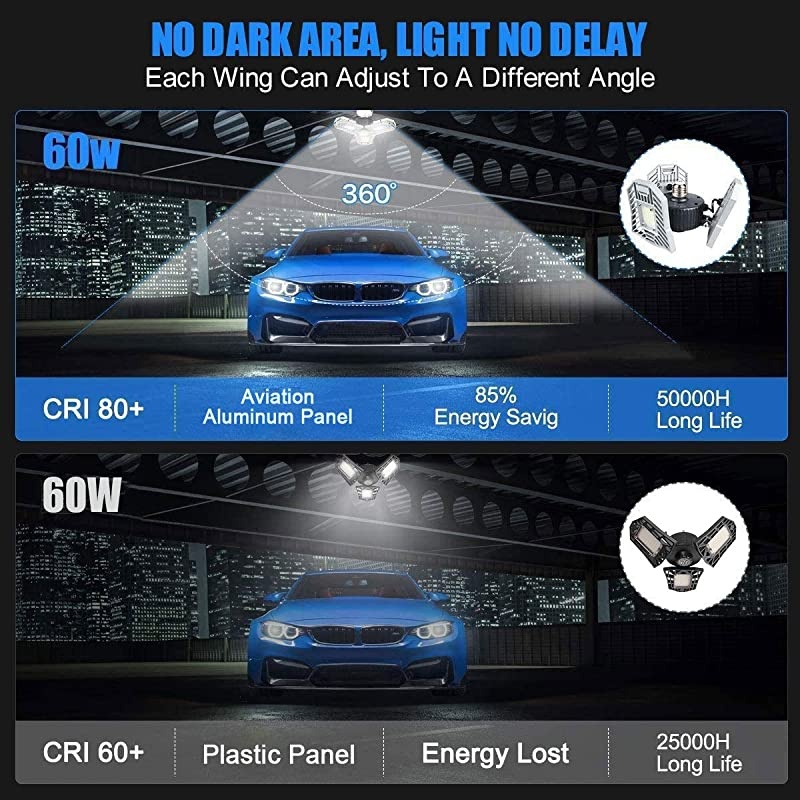Garage Light Tanbaby Garage Light Triple Light E26E27 Garage Lights Ceiling 60W Deformable Adjustable Light Garage Lighting Garage Light Bulb for Garage Working Light NO Sensor