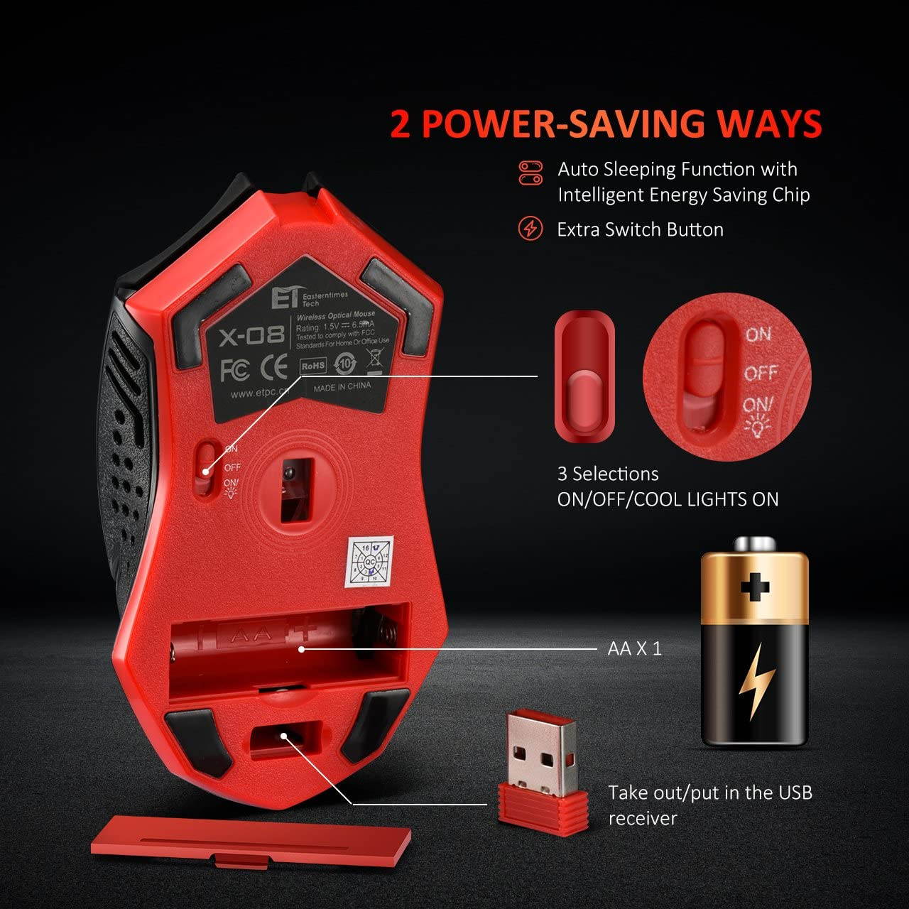 Wireless Mouse [7 Silent Click Buttons] 2.4G Professional Cordless Gaming & Office Optical Mice with 5 Adjustable DPI for Laptop PC Computer Windows Mac etc. &ndash; Super Energy Saving