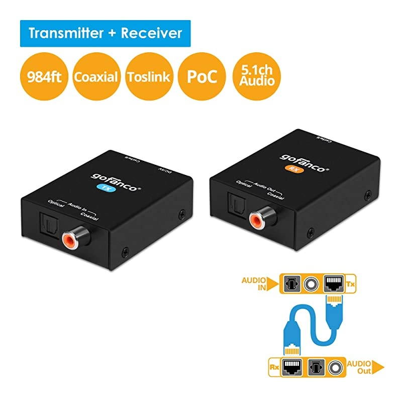 CoaxialOptical Toslink Digital Audio CAT5e6 Extender 984ft 300m Extension PoC 51Channel Dolby Digital 51 DTS 51 DTSHD PCM Compact AudioCATExt