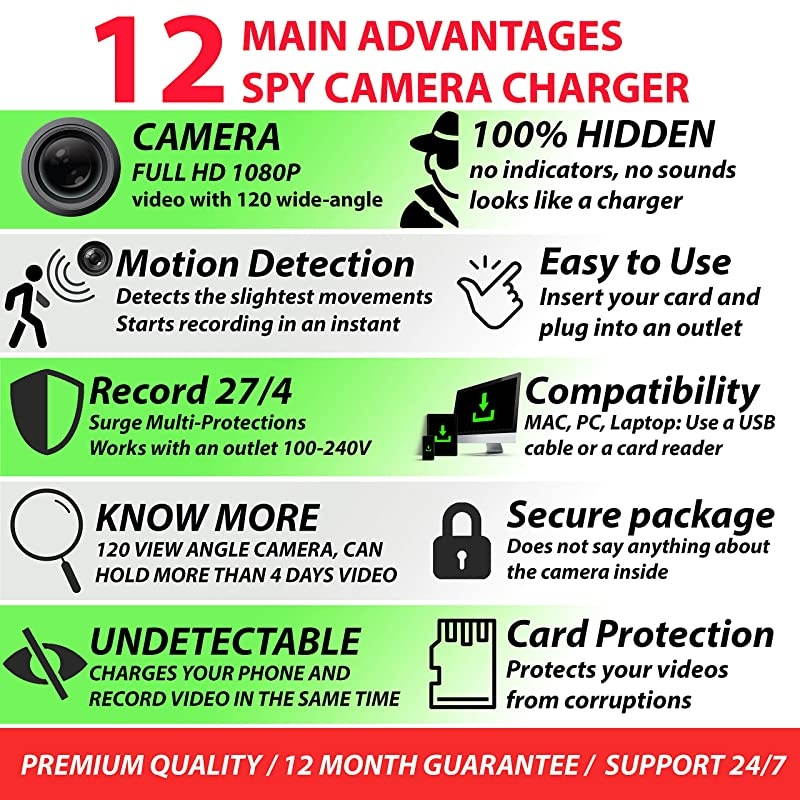 Camera Charger Hidden Camera Premium Pack HD 1080P Best Camera USB Charger Camera Hidden Camera Hidden Nanny Cam Mini Camera Hidden Cam Surveillance Camera Full HD
