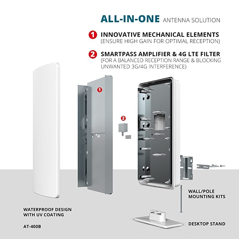 Antenna ANTOP HD Indoor Outdoor Digital TV Antenna 80 Miles MultiDirectional Long Range Reception with Smartpass Amplifier 4G Filter 4K HD VHF UHF Free Local Channels40ft Coaxial Cable