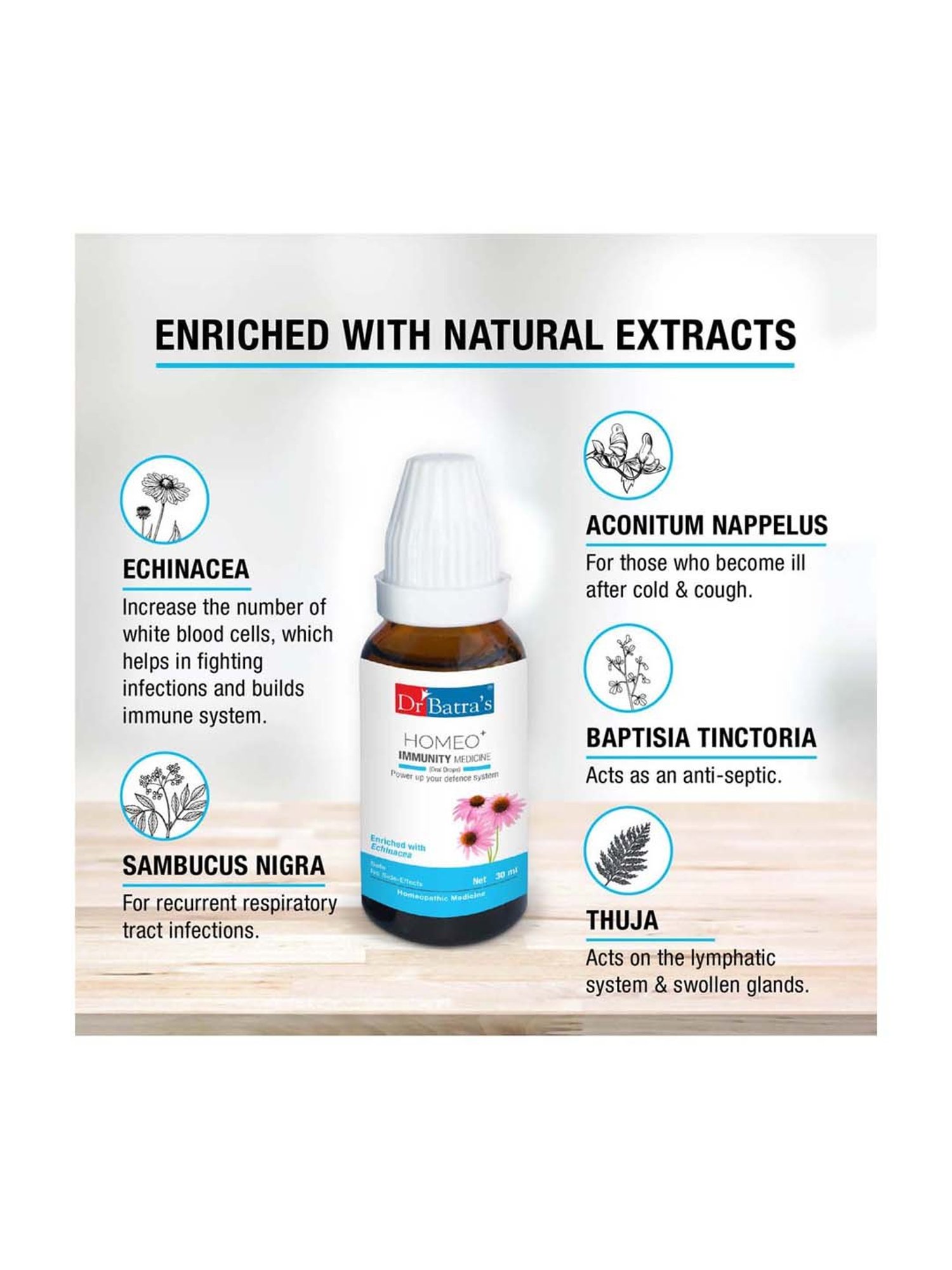 Natrol Dietary Supplements 5-Htp Fast Dissolve 100 mg Tablet - Mixed Berry 30ct.