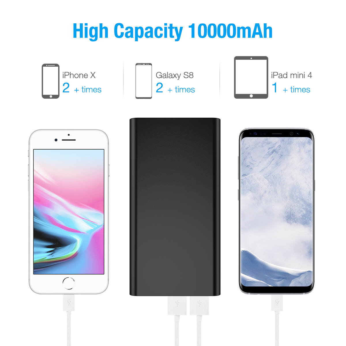 FirstPower Power Bank Portable Battery Charger 10,000 mAh  2A 5V  for Tablet PC, Gaming Device, Smartphone, MP3 Player, Bluetooth Speaker, Bluetooth Headset, e-book Reader