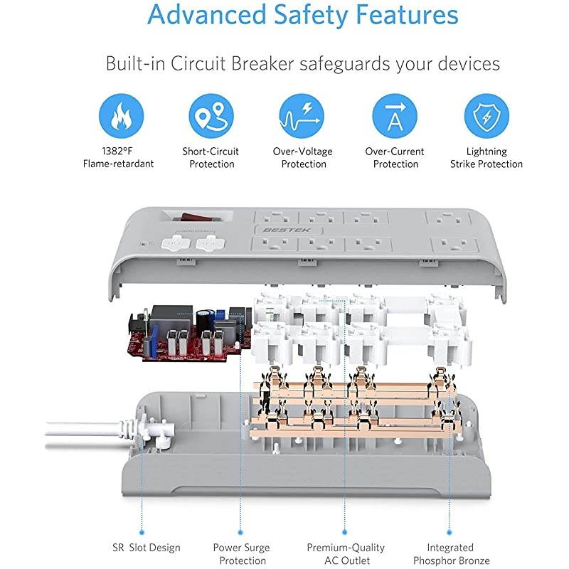 8Outlet 6 Ft Extension Cord Power Strip with USB 15A 1875W Surge Protector with 5V 42A 4 USB Charging Port Desktop Charging Station600JouleUltraCompact Wide Spaced Outlet for Large Adapter