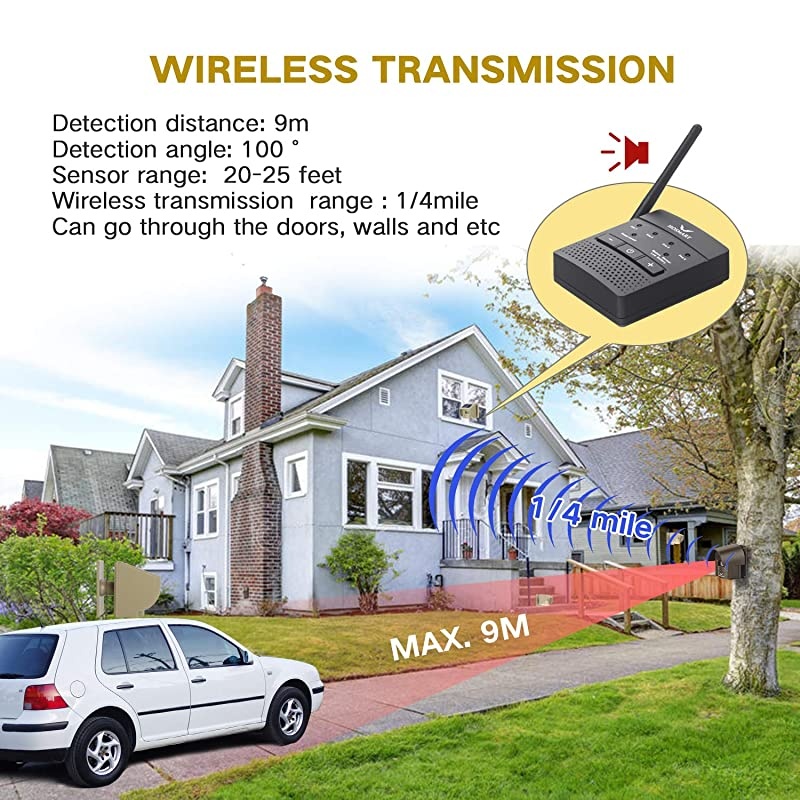 Mile Hosmart Rechargable Driveway Alarm Wireless Sensor System Driveway Sensor Alert System Weatherproof Security Outdoor Motion Sensor Detector